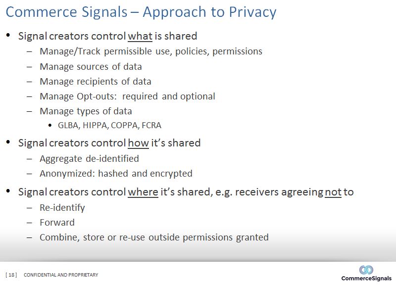 Approach to privacy